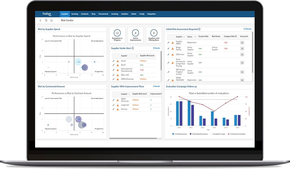 Ivalua Risk Center on Laptop