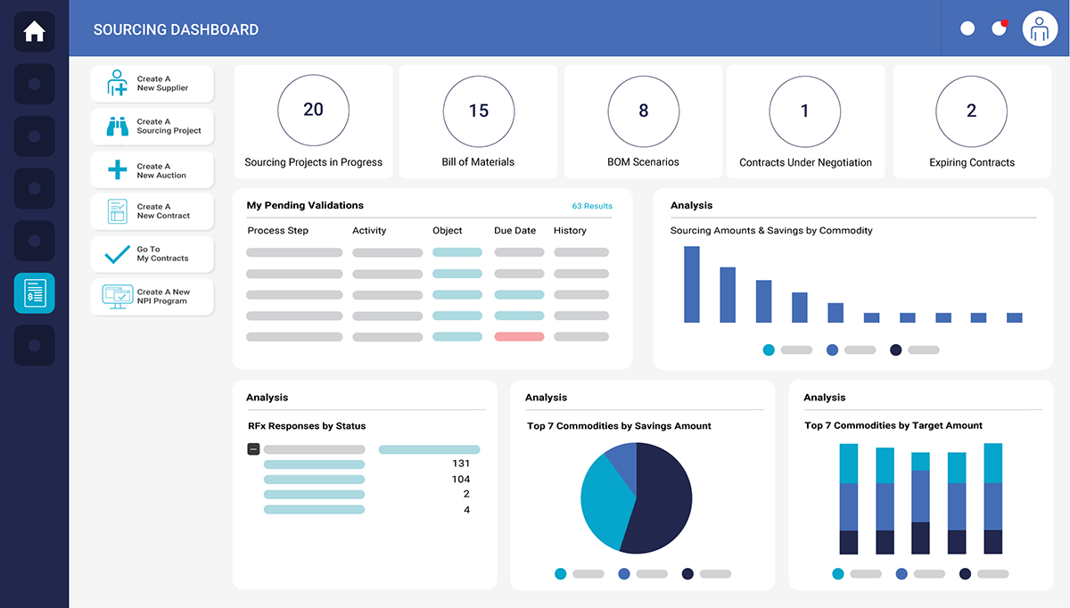 Screenshot – Sourcing-Dashboard