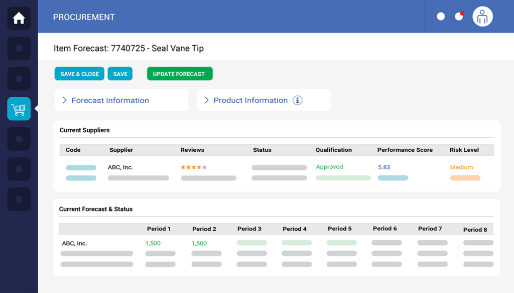 Screenshot – Zusammenarbeit in der Lieferkette – Beschaffung – Prognose