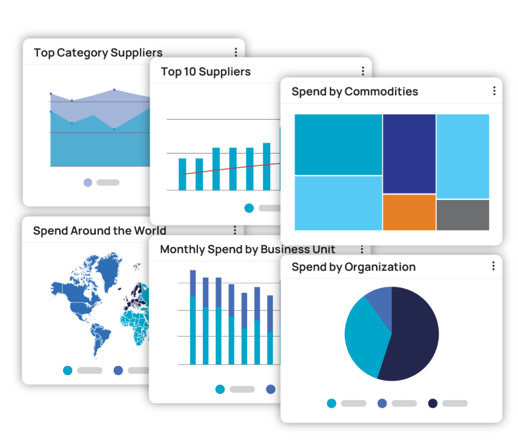 Procurement Spend Analysis